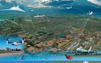 Les défis du transport aérien à l’horizon 2050