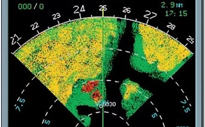Danger des interactions entre automatismes non coordonnés