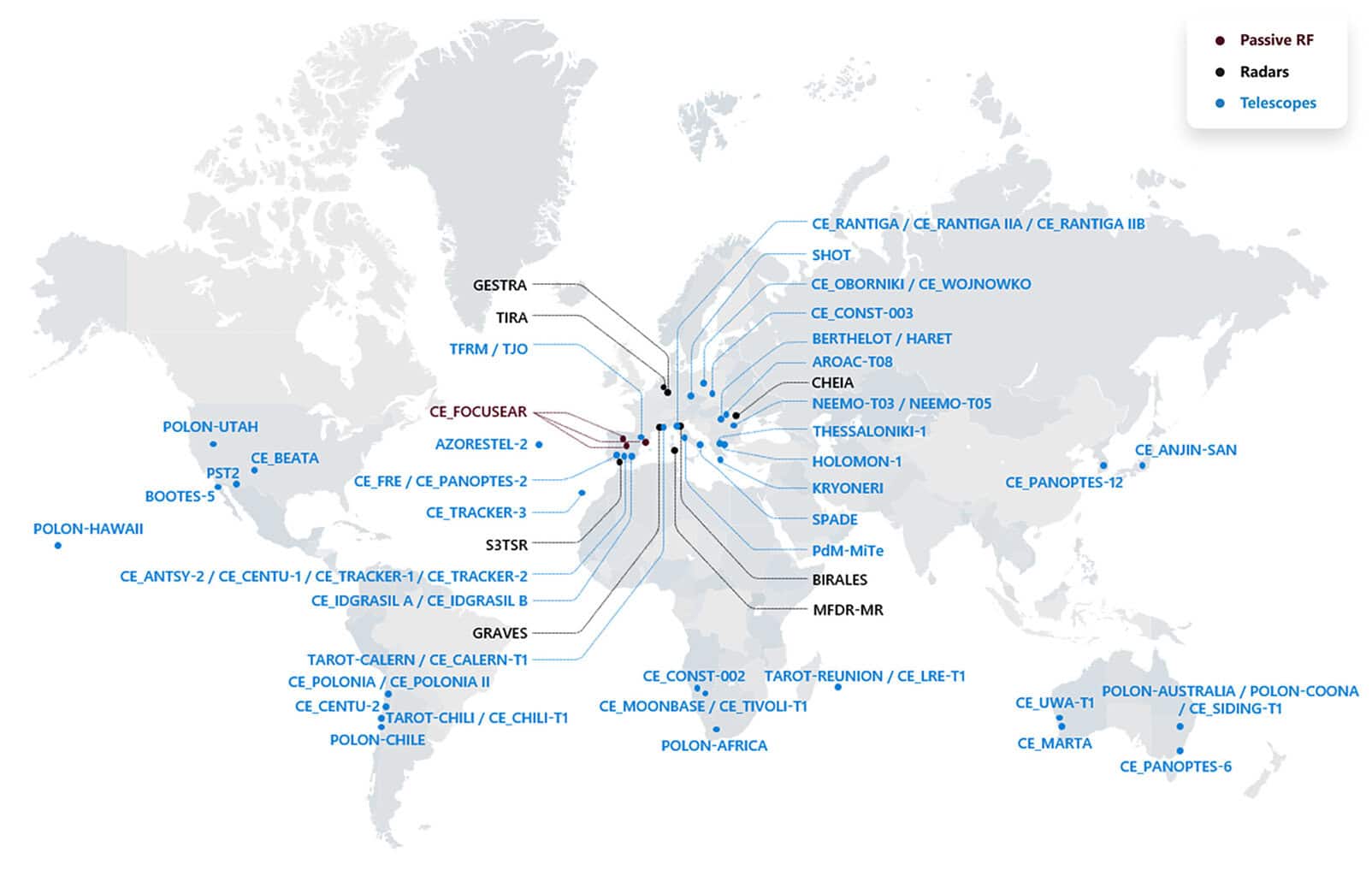 Réseaux de capteurs SST de l’Union européenne en 2025. / EU SST sensor networks in 2025. 	© EU SST