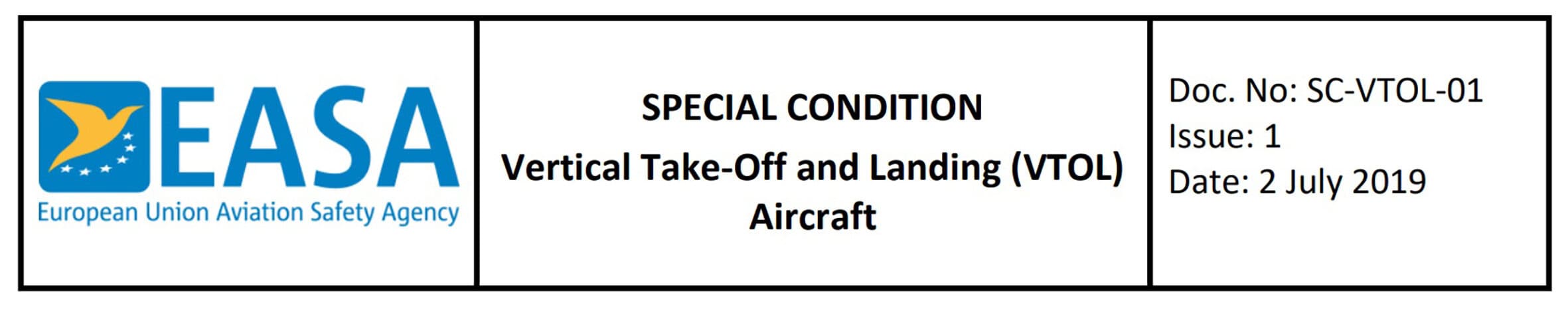 Niveaux de performance cibles pour les catégories d'aéronefs sélectionnées pour la démonstration dans le cadre du programme Clean Aviation. / Target performance levels across the aircraft categories selected for demonstration in Clean Aviation. Photo © Clean Aviation